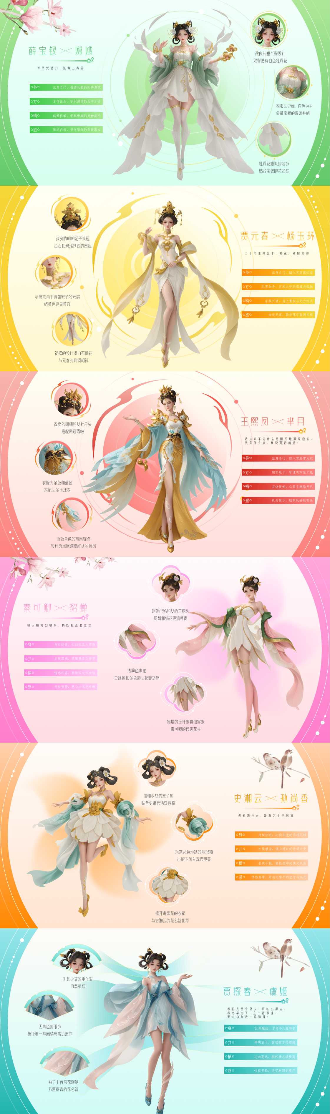 GPT-4提示词撰写